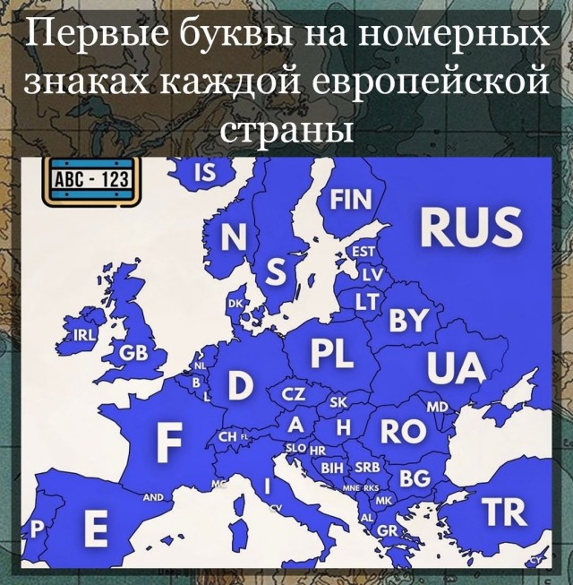 Немного бесполезной инфографики