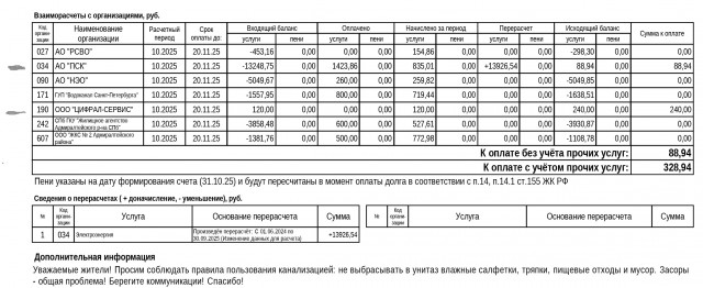 Вопросы, которые не зададут президенту на прямой линии