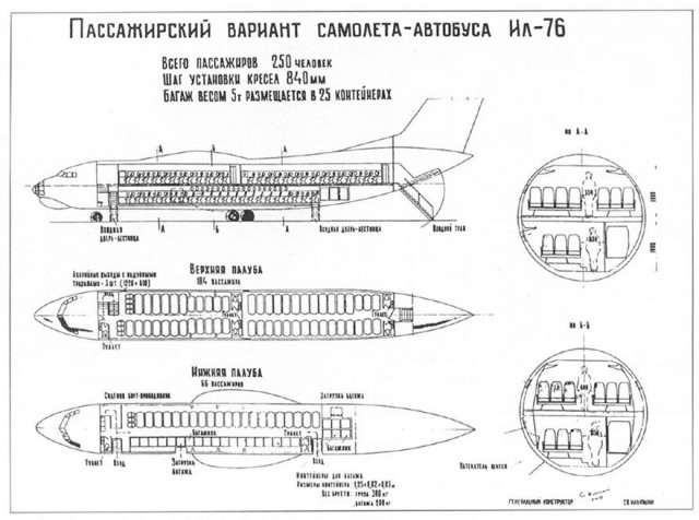 Аэрофлот времён СССР