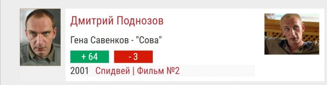 Умер звезда сериала «Улицы разбитых фонарей»