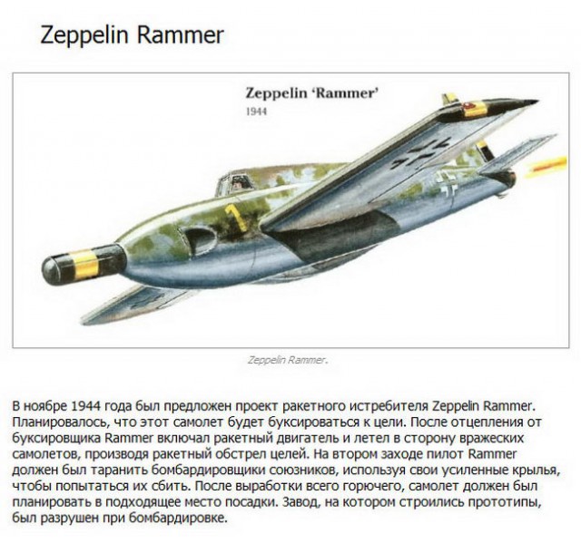 Самое необычное оружие Второй мировой войны