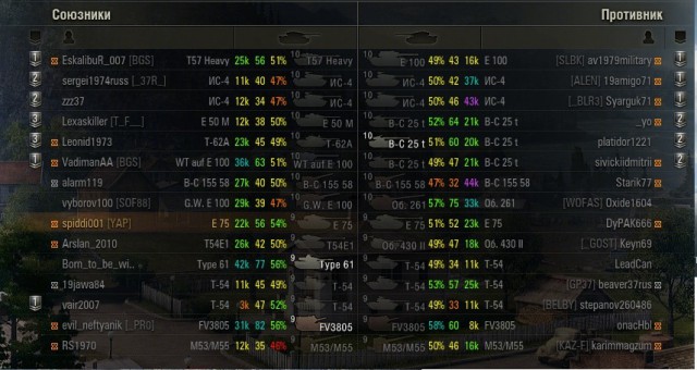 Wargaming 21