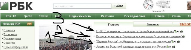 Митинг 10 декабря