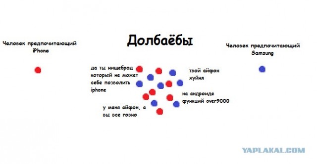 Да простят меня любители огрызков...