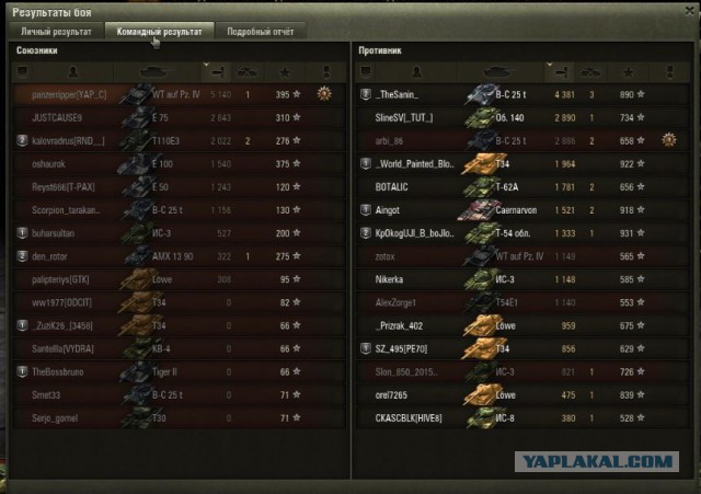 Wargaming 27