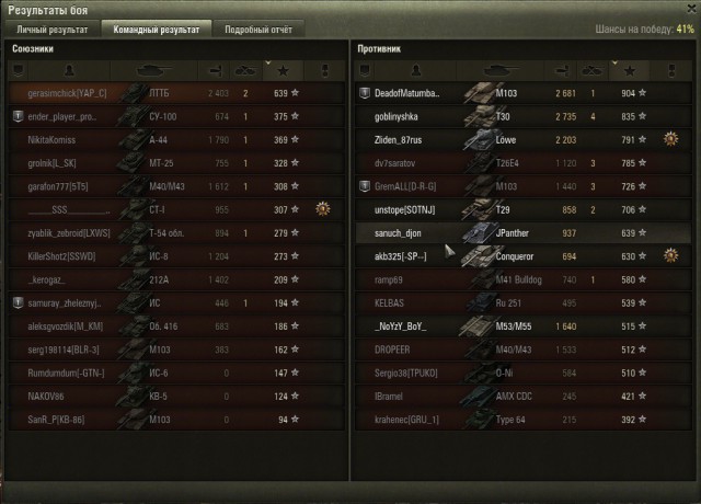 Wargaming 28