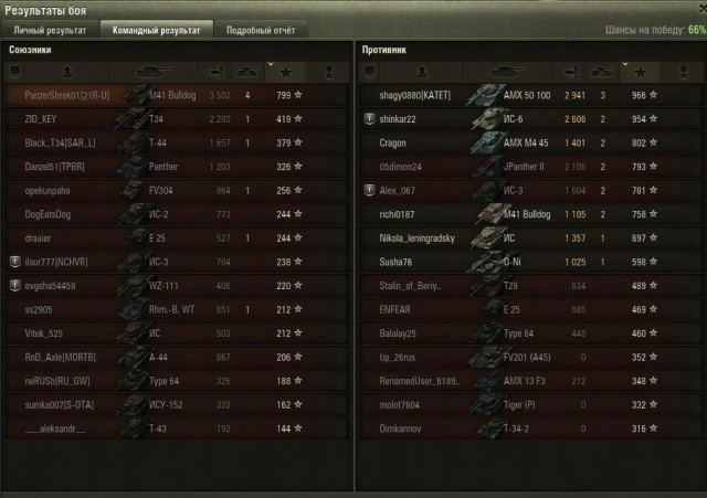Wargaming 32