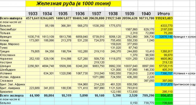 Что думают простые люди о Второй Мировой Войне на западе