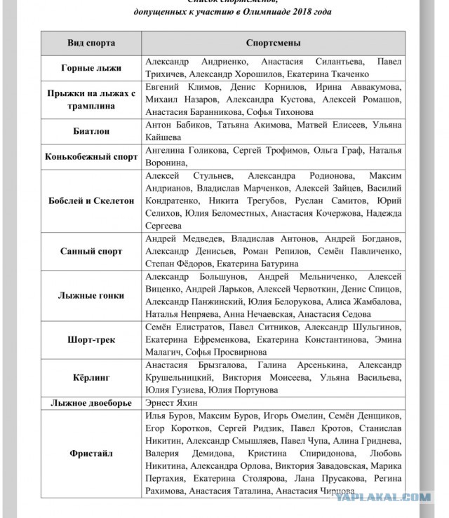 Биатлон. Сезон 2017/2018. Часть 7. Антхольц. Италия.