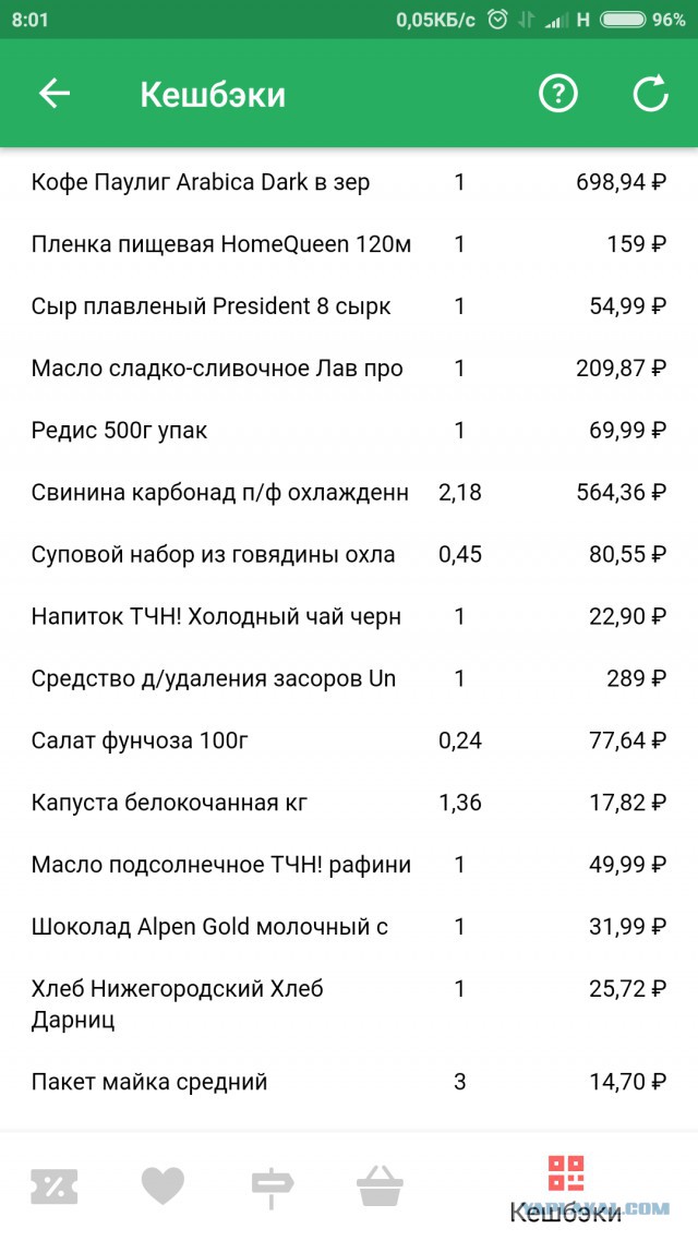 «Должно хватить»: Можно ли выжить на 4347 рублей?