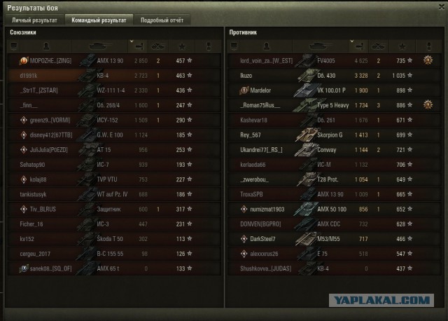 Wargaming 52