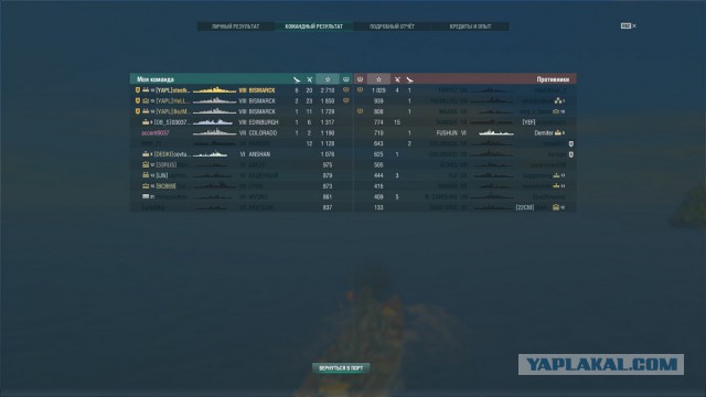 World of Warships - 5