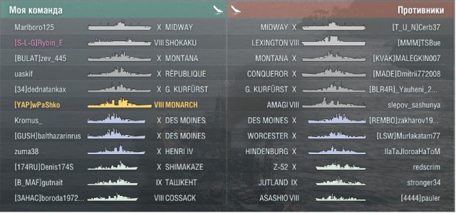 World of Warships - 6
