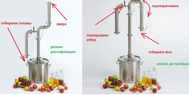Как я виски начал делать....
