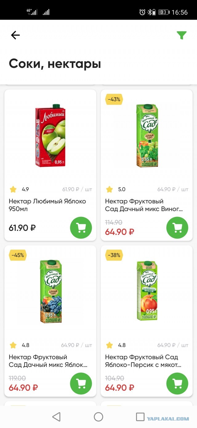 Кхе-кхе... в шоке от цен на сок в магазине