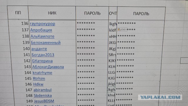 Невзоров о вере