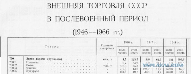 Ким Чен Ын объявил об угрозе голода в КНДР