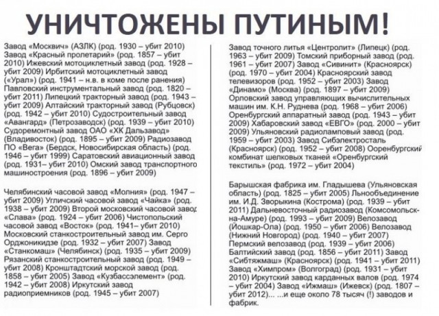 ЕС намерен еще больше усилить давление на Москву и Минск