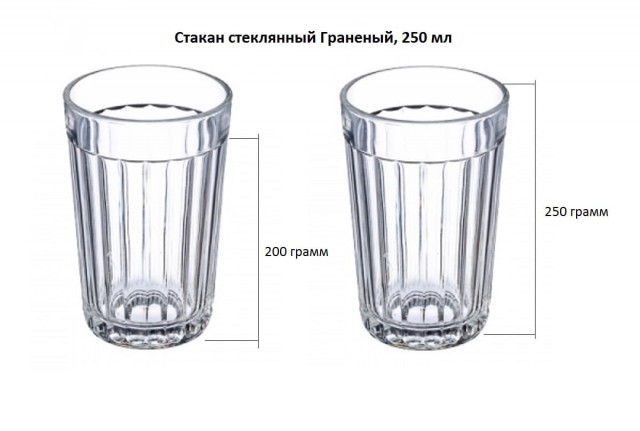 Полный стакан водки