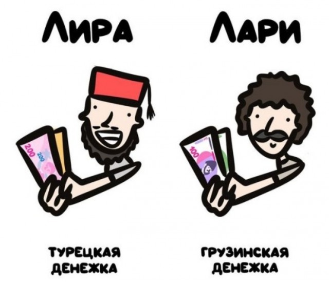 15 полезных рисунков, наглядно показывающих разницу вещей, которые мы то и дело путаем
