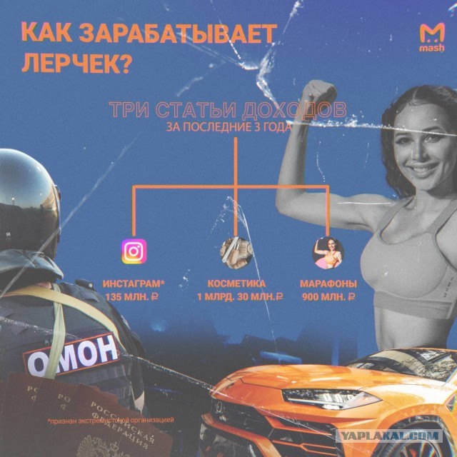 "Намарафонила"