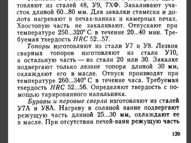 Что можно сделать из советского топорика
