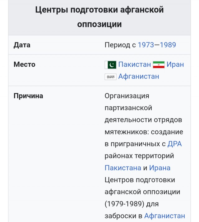 Китай отправляет неизвестные транспортные самолёты в Иран