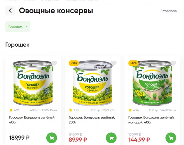 Тут что-то про инфляцию