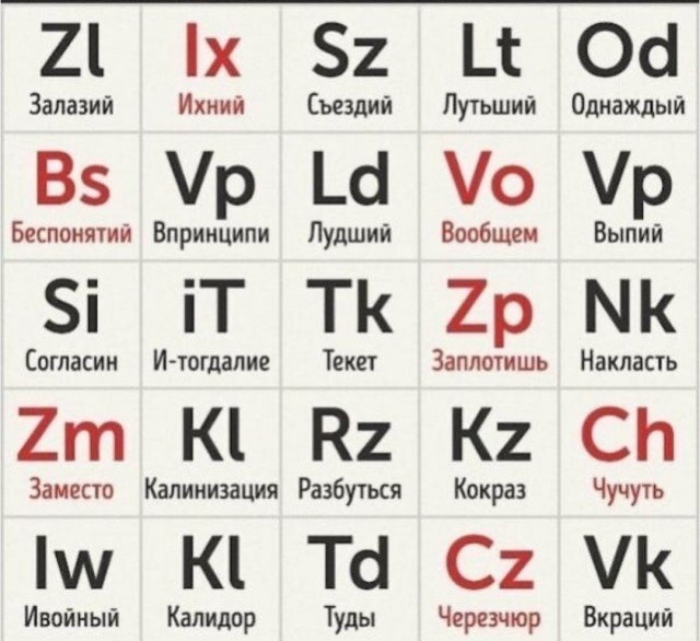 И это не Панорама...