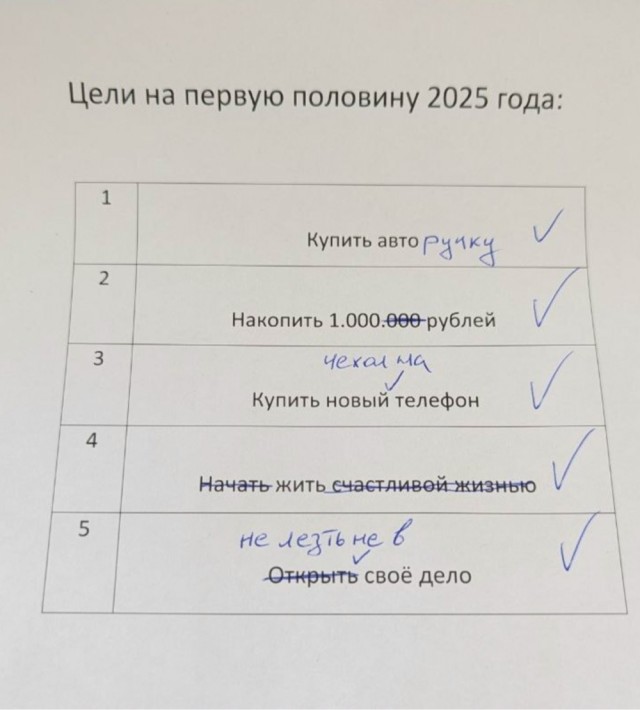 Пятница пришла