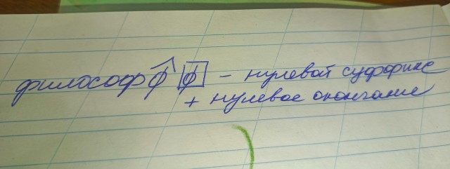 Словообразование в русском языке