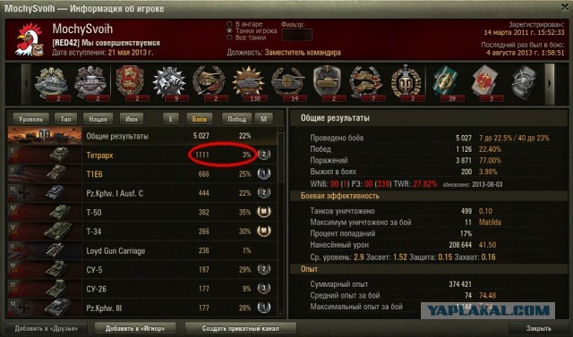 Wargaming 6