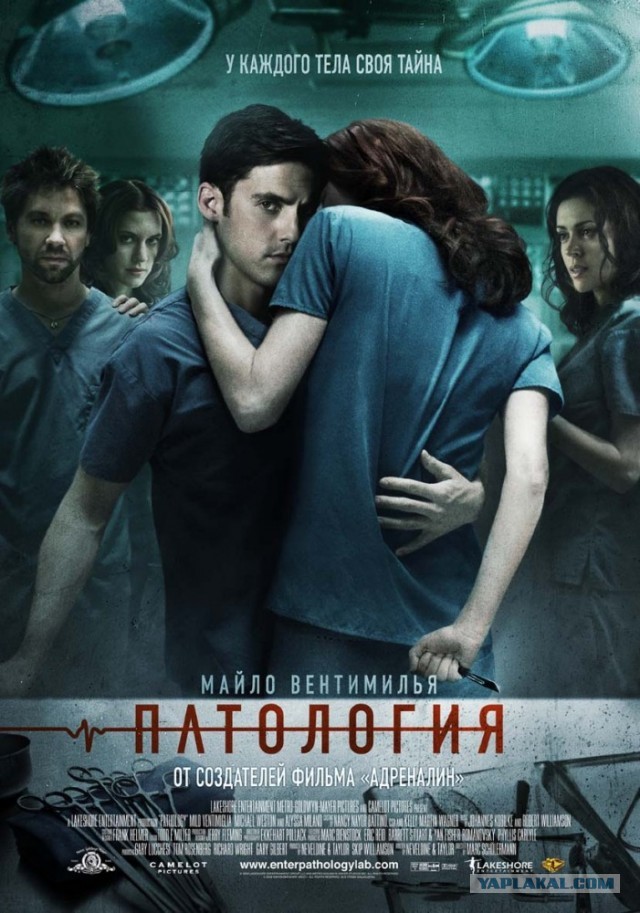 Самые неожиданные развязки в кино