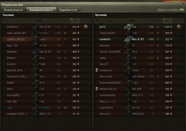 Wargaming 17