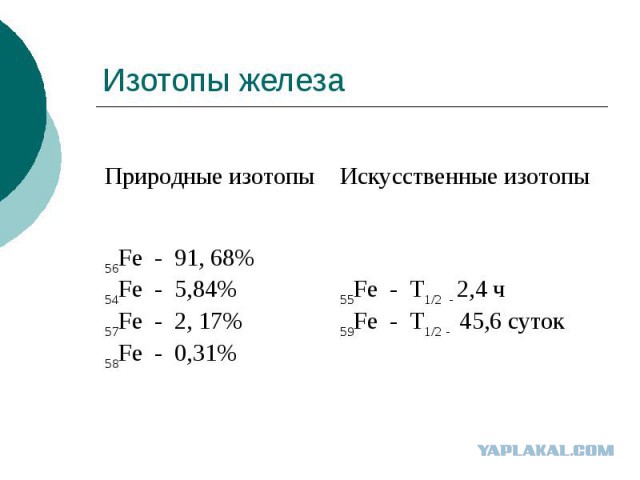 Бродилка по атомной электростанции