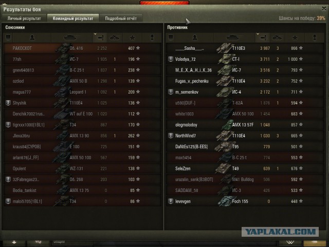 Wargaming 28