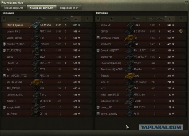 Wargaming 28