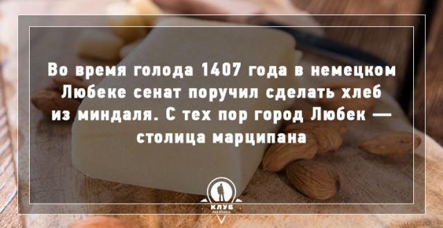 Подборка люопытных фактов о происхождении еды