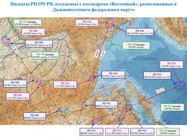 Космические туннели и железо на голову или зачем нам космодром «Восточный»