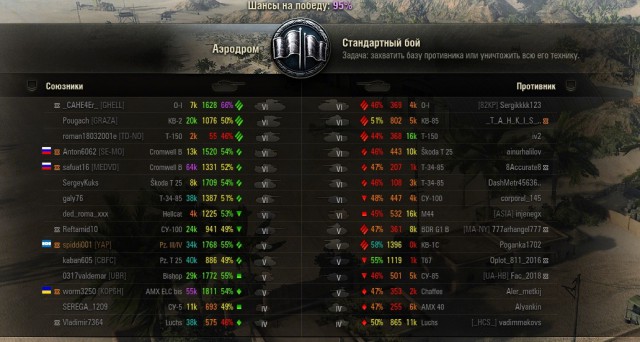 Wargaming 37