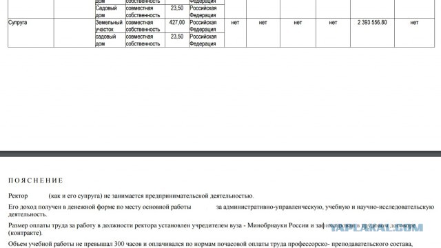 Зарплаты преподавателей и вообще