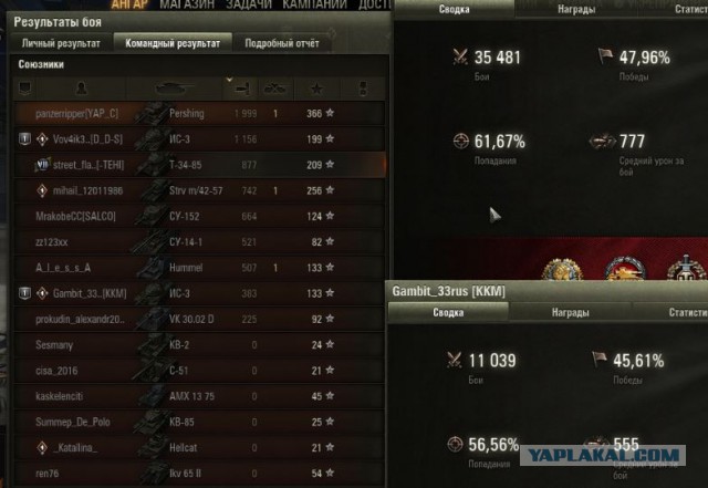 Wargaming 51