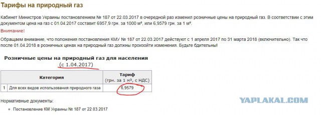 Госдеп призвал Украину поднять цены на газ