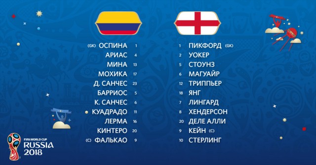 Чемпионат Мира по футболу. Россия 2018 (часть 5)