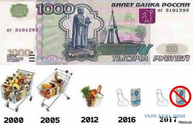 Закупился на 1000 рублей