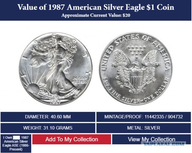 1 Silver Eagle Dollar монета, 1987, унция.