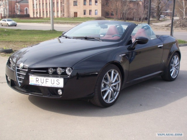 выбор авто
