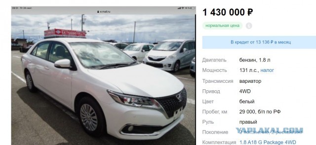 2021 год, итоги. Лада Веста - 1 745 600 рублей