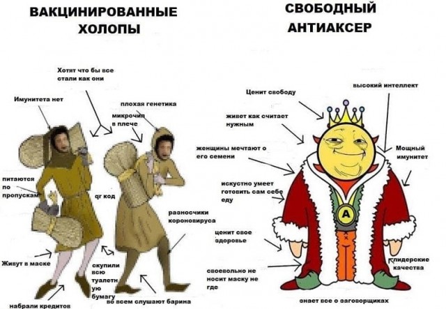 Пандемия. Коронавирус. Россия и мир. Последняя информация. Часть 27