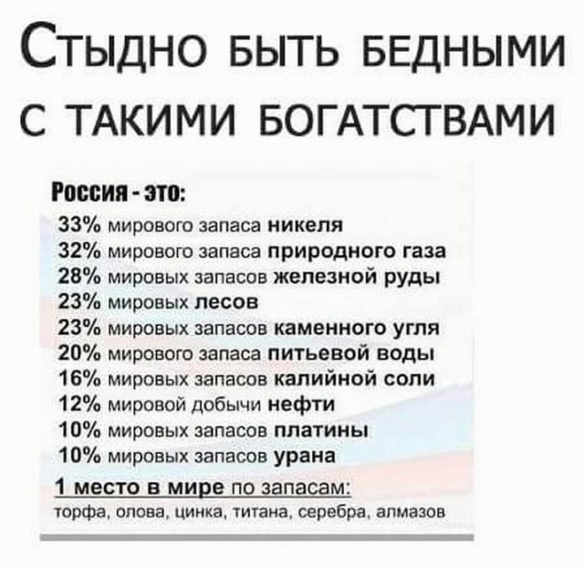 Про деревянный рубль